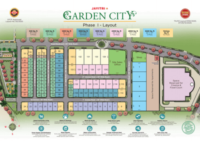 Project Image of 540.0 - 5220.0 Sq.ft Residential Plot Plot for buy in Jayitri Garden City