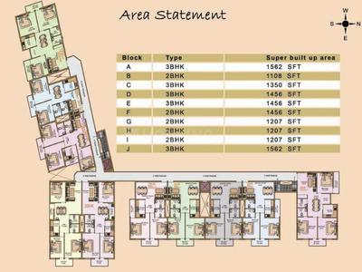 Project Image of 1108.0 - 1562.0 Sq.ft 2 BHK Apartment for buy in Mahaveer Classic