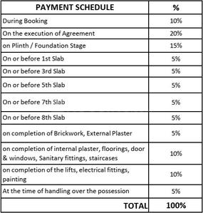 Project Image of 751.0 - 991.0 Sq.ft 2 BHK Apartment for buy in SP Pride