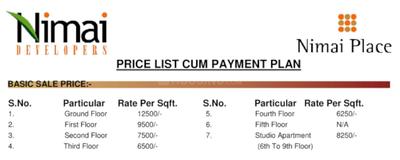 Project Image of 550.0 - 1695.0 Sq.ft 1 BHK Apartment for buy in Nimai Place