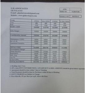 Project Image of 496.0 - 570.0 Sq.ft 2 BHK Apartment for buy in GK Developer Palacio Phase II