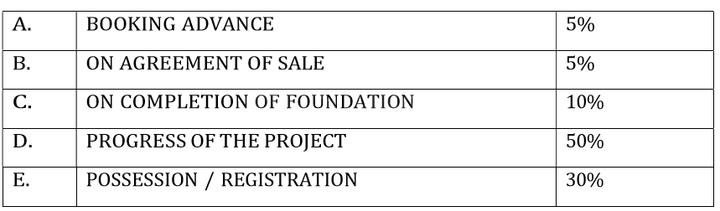 Gallery Cover Pic of Nexon Travenza