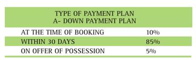 Project Image of 900.0 - 2495.0 Sq.ft 2 BHK Apartment for buy in Samiah Green View II