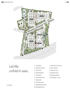 Project Image of 1074.0 - 1195.0 Sq.ft 3 BHK Apartment for buy in Assetz Naru & Nami Phase 1