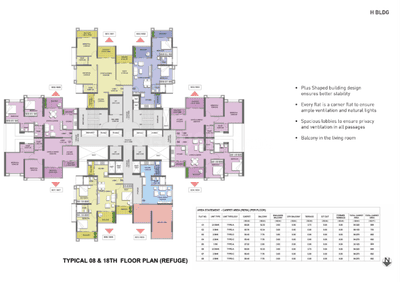 Project Image of 296.22 - 734.74 Sq.ft 1 RK Apartment for buy in Puraniks Abitante Fiore Phase 2D