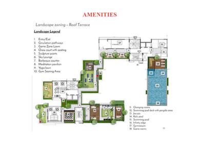 Project Image of 963.0 - 1800.0 Sq.ft 2 BHK Apartment for buy in Sanctorum