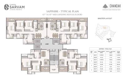 Project Image of 775.0 - 2400.0 Sq.ft 2 BHK Apartment for buy in Chandak Sarvam