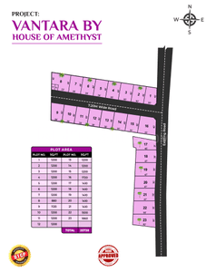 Project Image of 880.0 - 1860.0 Sq.ft Residential Plot Plot for buy in House Of Amethyst Vantara