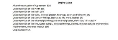 Project Image of 428.0 - 849.0 Sq.ft 2 BHK Apartment for buy in Empire Estate Wing A B C