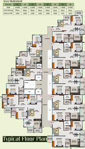 Project Image of 910.0 - 1650.0 Sq.ft 1 BHK Apartment for buy in Panchama Annapoorneshwari Heights