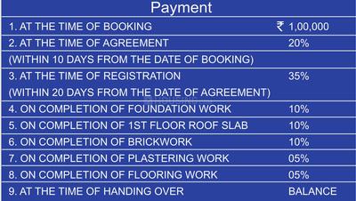 Project Image of 796.0 - 1270.0 Sq.ft 2 BHK Apartment for buy in VGK Dharika