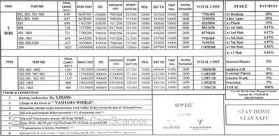 Project Image of 649.28 - 1185.75 Sq.ft 2 BHK Apartment for buy in Yashada Epic Phase 3