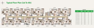 Project Image of 905 Sq.ft 2 BHK Apartment / Flat for sale in Vedapatti for Rs. 6500000