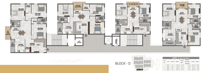 Project Image of 1170.0 - 2085.0 Sq.ft 2 BHK Apartment for buy in Primark De Stature