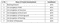 Sanskaar Sheetal Paradise Phase 2 Construction Linked Payment (CLP) 1