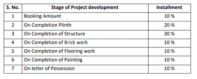 Project Images
