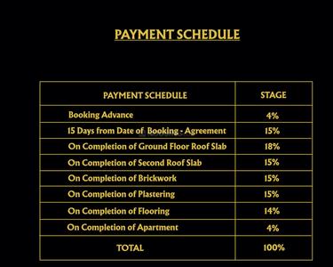 Project Image of 714.0 - 1228.0 Sq.ft 2 BHK Apartment for buy in MP Colossus And Celestial