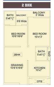 Project Image of 676.0 - 1514.0 Sq.ft 2 BHK Apartment for buy in Shri Radhakrishn Parisar