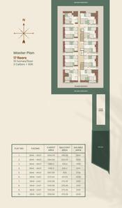Project Image of 1995.0 - 2730.0 Sq.ft 3 BHK Apartment for buy in Aranya Kalanjali