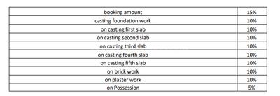 Space Icon Construction Linked Payment (CLP) 1
