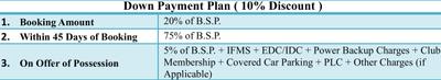 Project Image of 1220.0 - 1700.0 Sq.ft 2 BHK Apartment for buy in Vanshi Central Greens
