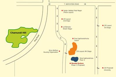 Saha Skanda Enclave 2 Images for locationPlan 1