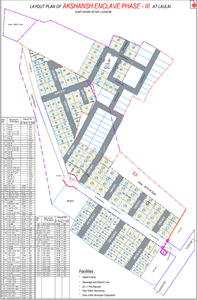 Project Image of 1000.0 - 1800.0 Sq.ft Residential Plot Plot for buy in Akshansh Enclave Phase 2