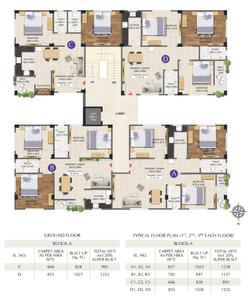Project Image of 965.0 - 1237.0 Sq.ft 1 BHK Apartment for buy in Darjeeling Panchnai Shreedham