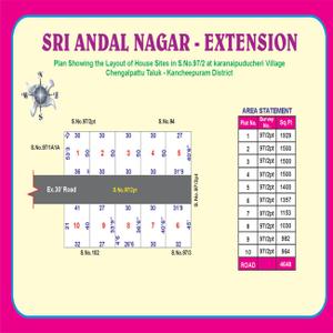 Project Image of 964.0 - 1929.0 Sq.ft Residential Plot Plot for buy in Vamanan Sri Andal Nagar Extn