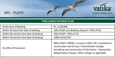 Project Image of 1350.0 - 1620.0 Sq.ft Residential Plot Plot for buy in Vatika Express City Plots