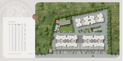 Project Image of 831.3 - 855.52 Sq.ft 3 BHK Apartment for buy in Orchid Finsbury