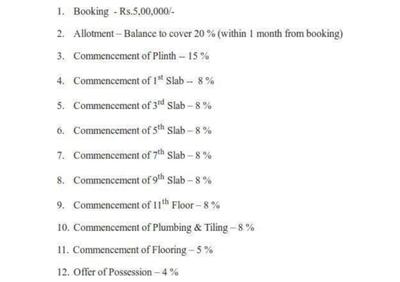Project Image of 747.45 - 828.07 Sq.ft 2 BHK Apartment for buy in Nahar F Residences II E