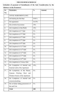 RD Aurum Construction Linked Payment (CLP) 1