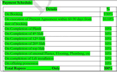 Project Image of 431.85 - 1041.09 Sq.ft 1 BHK Apartment for buy in Suncity Mars Wing B