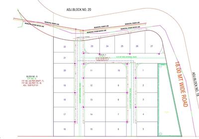 Project Images Image of o in Mota Varachha, Surat