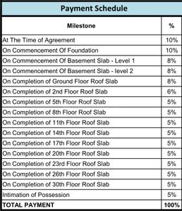 Project Image of 1025.0 - 1673.0 Sq.ft 2 BHK Apartment for buy in Amberstone Vectra