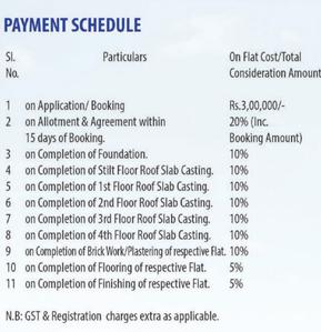 Project Image of 1526.0 - 1732.0 Sq.ft 3 BHK Apartment for buy in Shree Ganesh Navya Residency