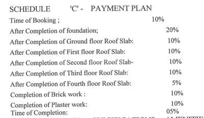 Project Image of 727.0 - 833.0 Sq.ft 2 BHK Apartment for buy in SS R B Enclave