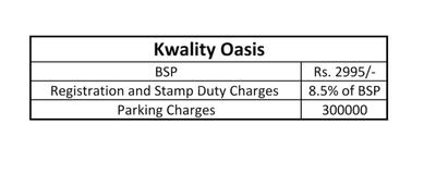 Project Image of 514.0 - 1129.0 Sq.ft 1 BHK Apartment for buy in Kwality Oasis