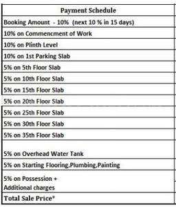 Project Image of 732.81 - 1070.26 Sq.ft 2 BHK Apartment for buy in Embassy Indiabulls Park 2