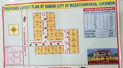 Project Image of 599.0 - 5000.0 Sq.ft Residential Plot Plot for buy in Sabri City