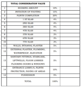 Project Image of 547.24 - 594.92 Sq.ft 2 BHK Apartment for buy in Fia Yashodhan