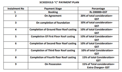 Padma Ujan Construction Linked Payment (CLP) 1
