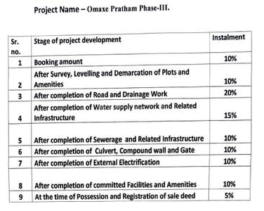 Project Images