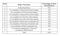 Susil Apartment Construction Linked Payment (CLP) 1
