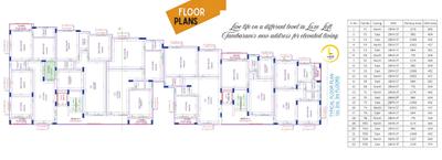 Project Image of 684.0 - 1327.0 Sq.ft 1 BHK Apartment for buy in Unique Luxe Loft