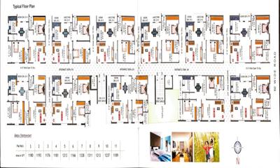 S V Projects Pride Cluster Plan 1