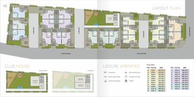 Project Image of 0.0 - 1706.73 Sq.ft 4 BHK Villa for buy in Aston 21