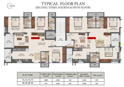 Project Image of 970.9 - 1889.07 Sq.ft 3 BHK Apartment for buy in Sree Guru Prithvi
