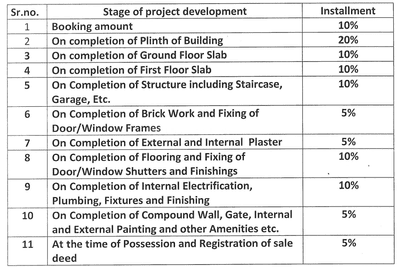 Project Images
